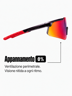 Antiappannamento